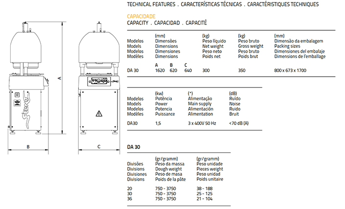 Automatic Bun Divider view 1
