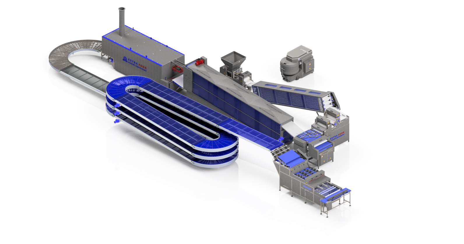 High-Capacity Lebanese & Pita Bread Production Line