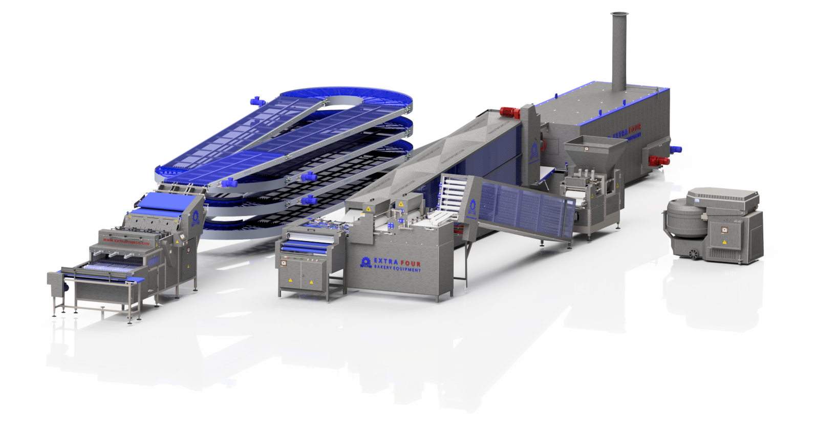 UrbanFlex Lebanese & Pita Bread Production Line