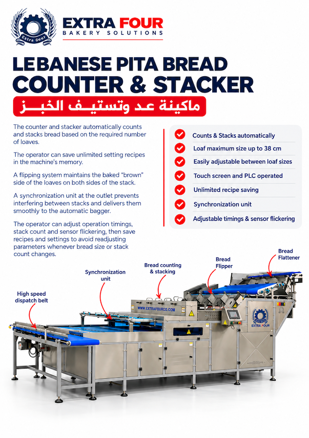 Lebanese Pita Bread Counter Stacker