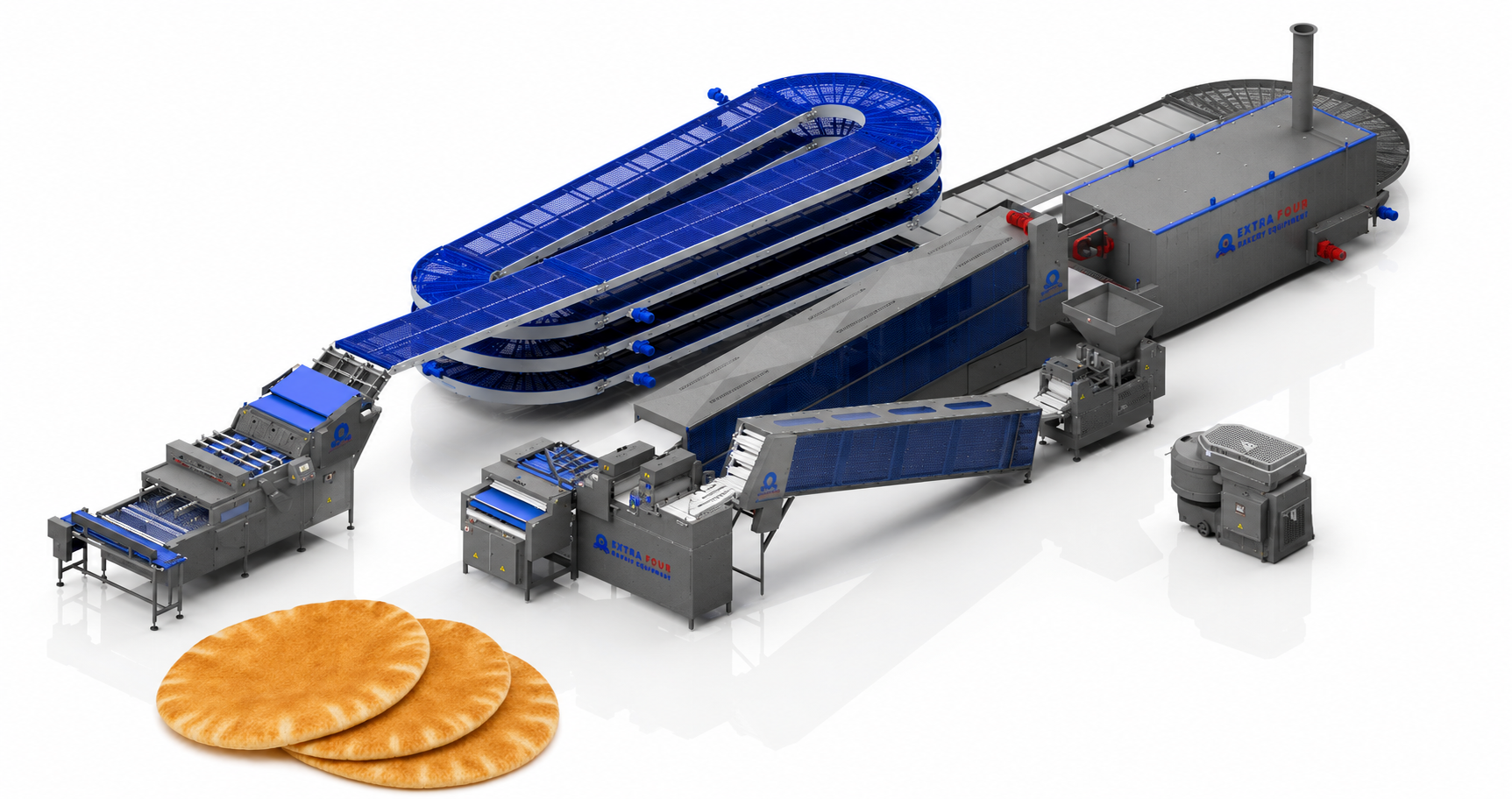 Lebanese & Pita Bread Production Line