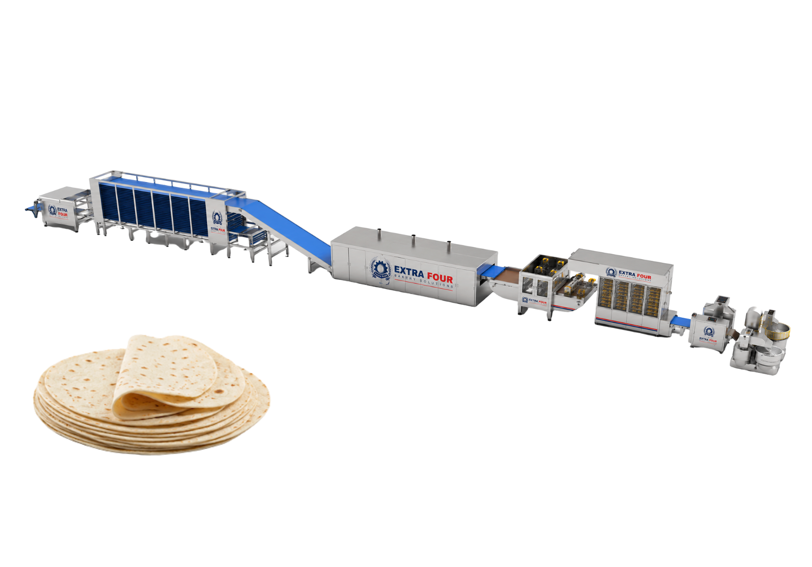Flour Tortilla (Press Type) Production Line